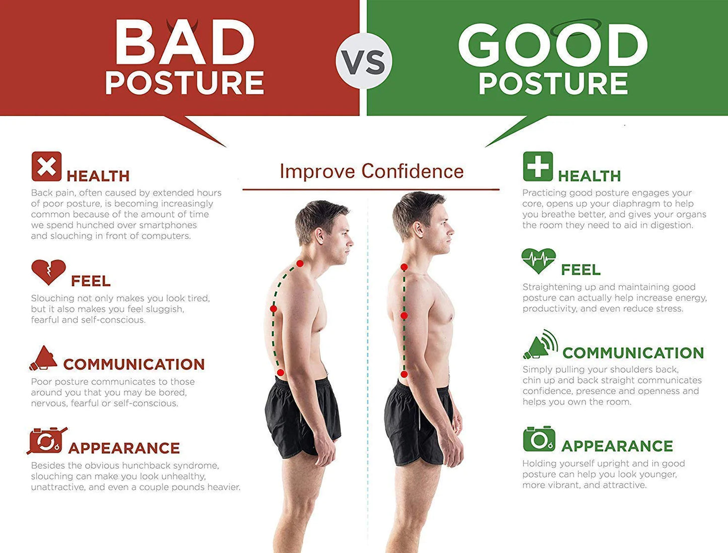 Back and Shoulder Posture Corrector (Unisex)