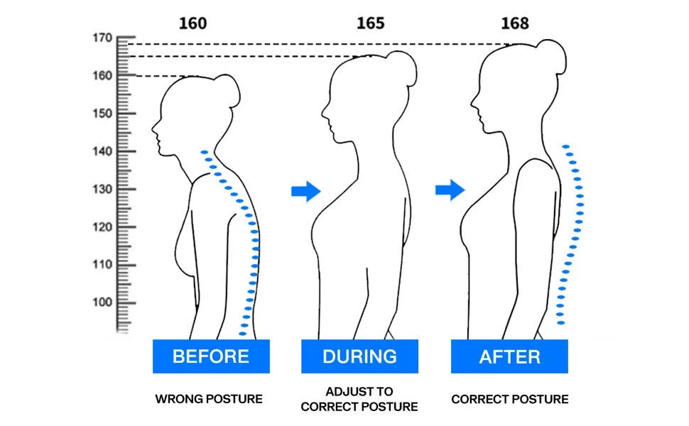 Back and Shoulder Posture Corrector (Unisex)